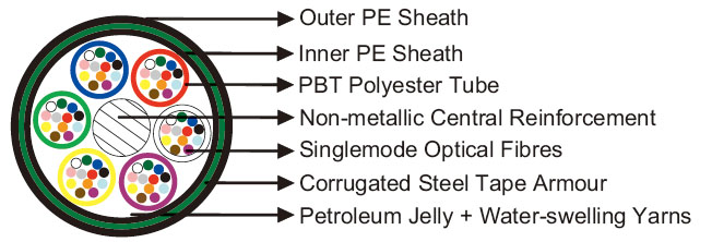 Click to view the big picture